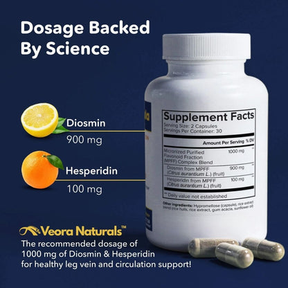 Veora Naturals™